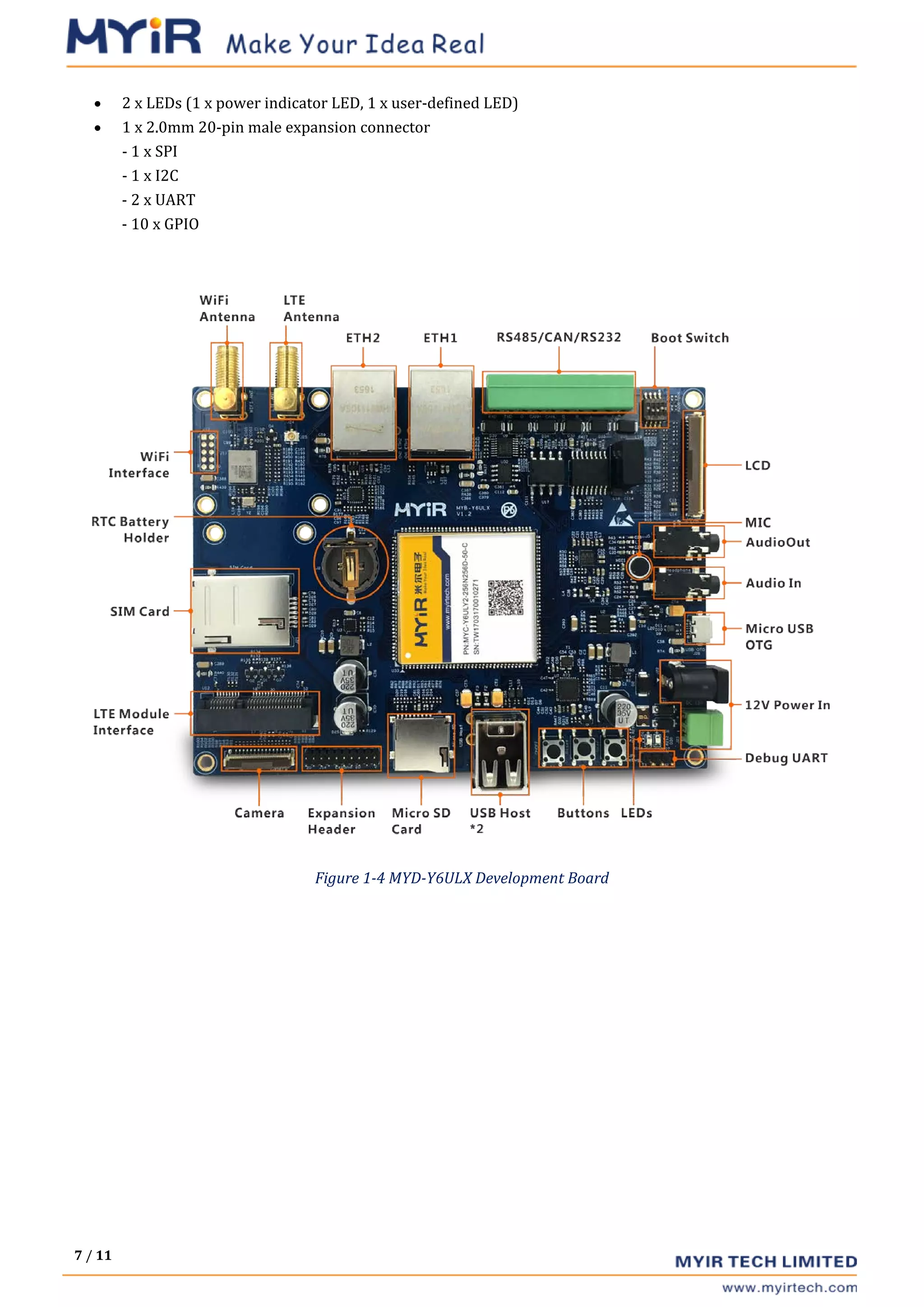 7 / 11
• 2 x LEDs (1 x power indicator LED, 1 x user-defined LED)
• 1 x 2.0mm 20-pin male expansion connector
- 1 x SPI
- 1 x I2C
- 2 x UART
- 10 x GPIO
Figure 1-4 MYD-Y6ULX Development Board
 