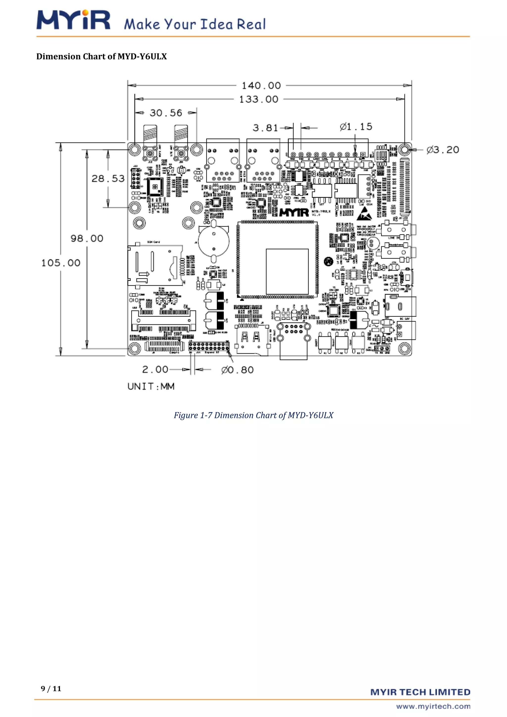 9 / 11
Dimension Chart of MYD-Y6ULX
Figure 1-7 Dimension Chart of MYD-Y6ULX
 