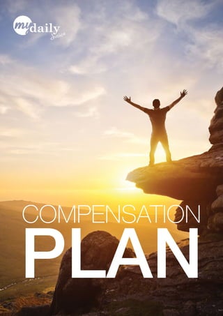 Mydailychoice Hempworx compensation plan 2