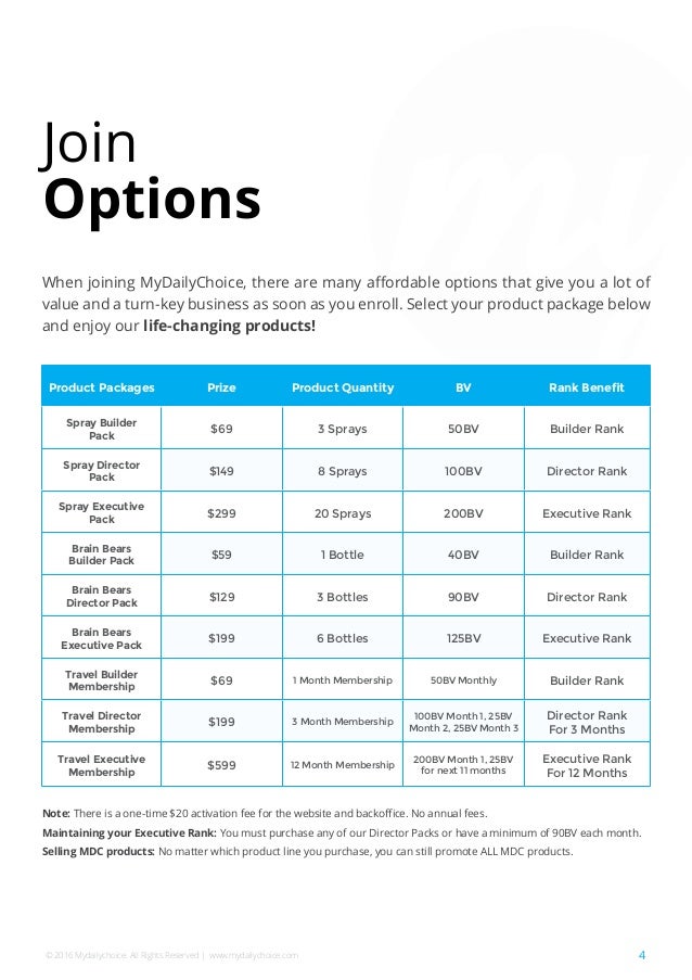 mydailychoice hempworx compensation plan 2 saaq compensation chart