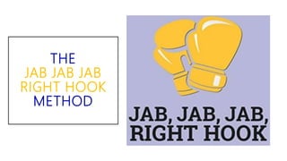 THE
JAB JAB JAB
RIGHT HOOK
METHOD
 