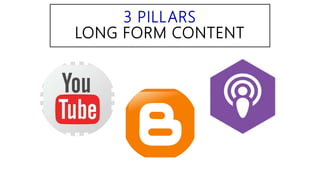 3 PILLARS
LONG FORM CONTENT
 