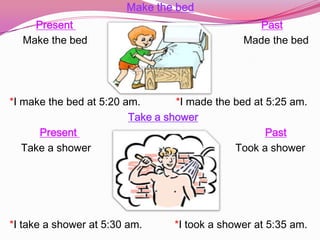 Make the bed
    Present                                       Past
  Make the bed                                 Made the bed




*I make the bed at 5:20 am.       *I made the bed at 5:25 am.
                         Take a shower
      Present                                        Past
   Take a shower                              Took a shower




*I take a shower at 5:30 am.     *I took a shower at 5:35 am.
 