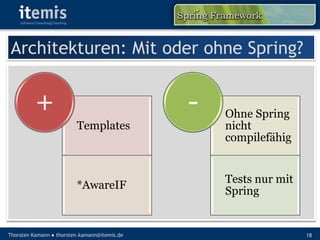 My Daily Spring - Best Practices with the Springframework