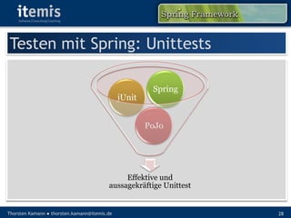 My Daily Spring - Best Practices with the Springframework