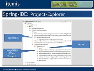 My Daily Spring - Best Practices with the Springframework