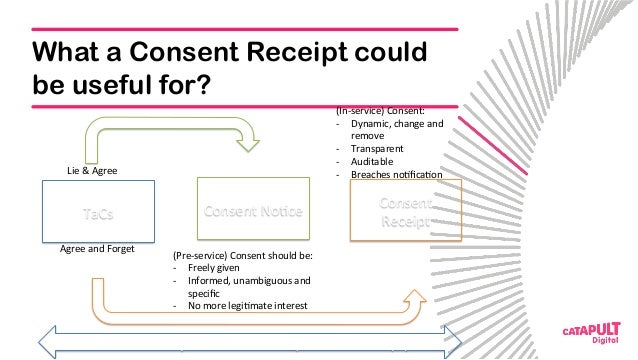 consent receipts the future of personal data michele nati lead t personal receipt