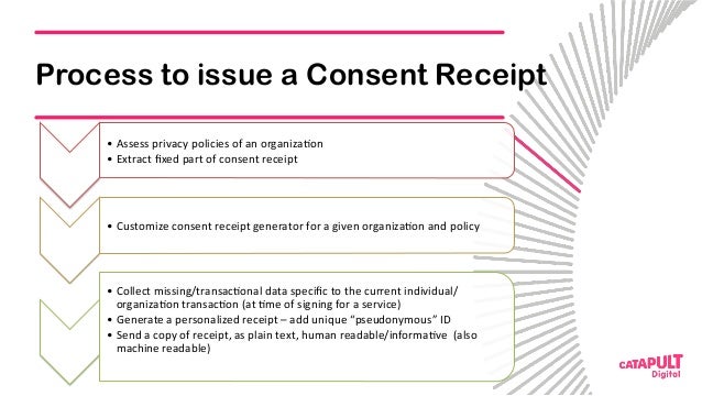 consent receipts the future of personal data michele nati lead t personal receipt