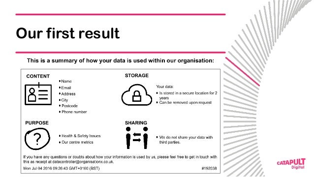 consent receipts the future of personal data michele nati lead t personal receipt