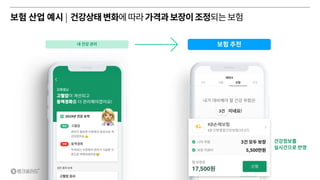 내 건강 관리 보험 추천
건강정보를
실시간으로 반영
보험 산업 예시 | 건강상태변화에따라가격과보장이조정되는보험
 