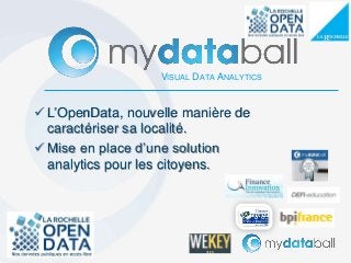  L’OpenData, nouvelle manière de
caractériser sa localité.
 Mise en place d’une solution
analytics pour les citoyens.
VISUAL DATA ANALYTICS
 