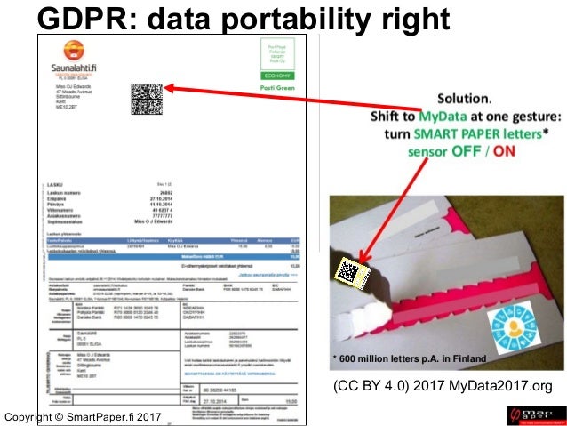 GDPR: data portability right
(CC BY 4.0) 2017 MyData2017.org
Copyright © SmartPaper.fi 2017