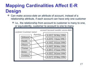 Mapping Cardinalities Affect E-R
Design
 Can make access-date an attribute of account, instead of a

relationship attribute, if each account can have only one customer
 I.e., the relationship from account to customer is many to one,

or equivalently, customer to account is one to many

17

 