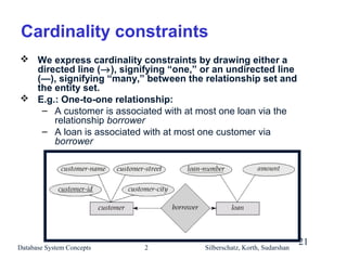 Cardinality constraints
 We express cardinality constraints by drawing either a
directed line (→), signifying “one,” or an undirected line
(—), signifying “many,” between the relationship set and
the entity set.
 E.g.: One-to-one relationship:
– A customer is associated with at most one loan via the
relationship borrower
– A loan is associated with at most one customer via
borrower

Database System Concepts

2

Silberschatz, Korth, Sudarshan

21

 