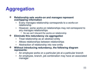 Aggregation


Relationship sets works-on and manages represent
overlapping information
– Every manages relationship corresponds to a works-on
relationship
– However, some works-on relationships may not correspond to
any manages relationships
• So we can’t discard the works-on relationship





Eliminate this redundancy via aggregation
– Treat relationship as an abstract entity
– Allows relationships between relationships
– Abstraction of relationship into new entity
Without introducing redundancy, the following diagram
represents:
– An employee works on a particular job at a particular branch
– An employee, branch, job combination may have an associated
manager

53

 