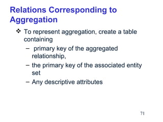 Relations Corresponding to
Aggregation
 To represent aggregation, create a table
containing
– primary key of the aggregated
relationship,
– the primary key of the associated entity
set
– Any descriptive attributes

71

 