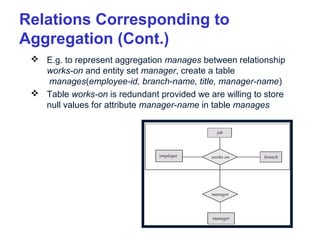 Relations Corresponding to
Aggregation (Cont.)
 E.g. to represent aggregation manages between relationship
works-on and entity set manager, create a table
manages(employee-id, branch-name, title, manager-name)
 Table works-on is redundant provided we are willing to store
null values for attribute manager-name in table manages

72

 