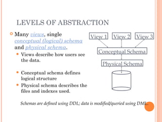 LEVELS OF ABSTRACTION
 Many views, single
conceptual (logical) schema
and physical schema.
 Views describe how users see
the data.
 Conceptual schema defines
logical structure
 Physical schema describes the
files and indexes used.
Schemas are defined using DDL; data is modified/queried using DML.
Physical Schema
Conceptual Schema
View 1 View 2 View 3
 