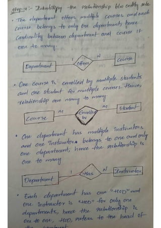 my_DBMS_notes with flow charts to design database