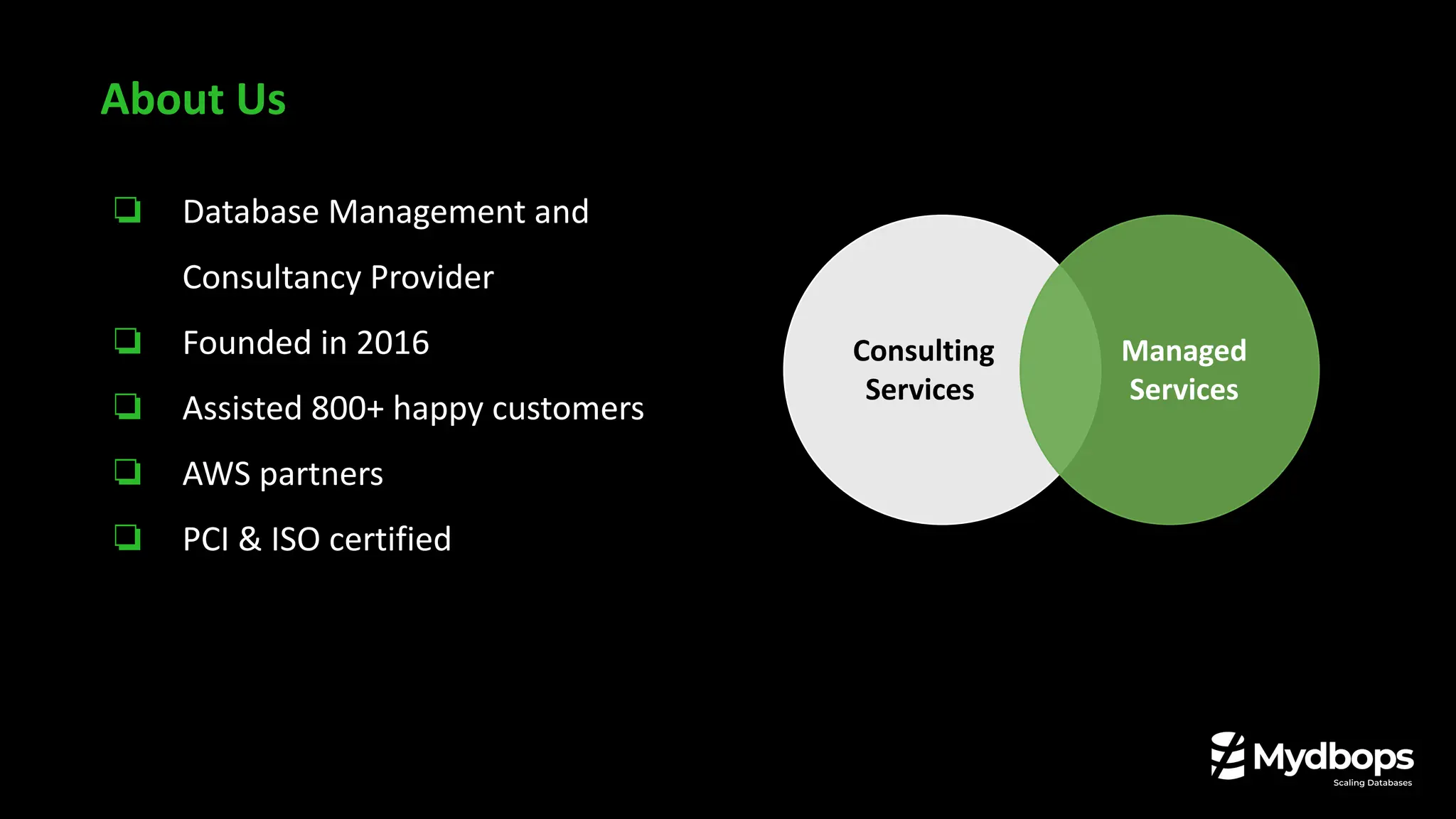Consulting
Services
Consulting
Services
Managed
Services
❏ Database Management and
Consultancy Provider
❏ Founded in 2016
❏ Assisted 800+ happy customers
❏ AWS partners
❏ PCI & ISO certified
About Us
 