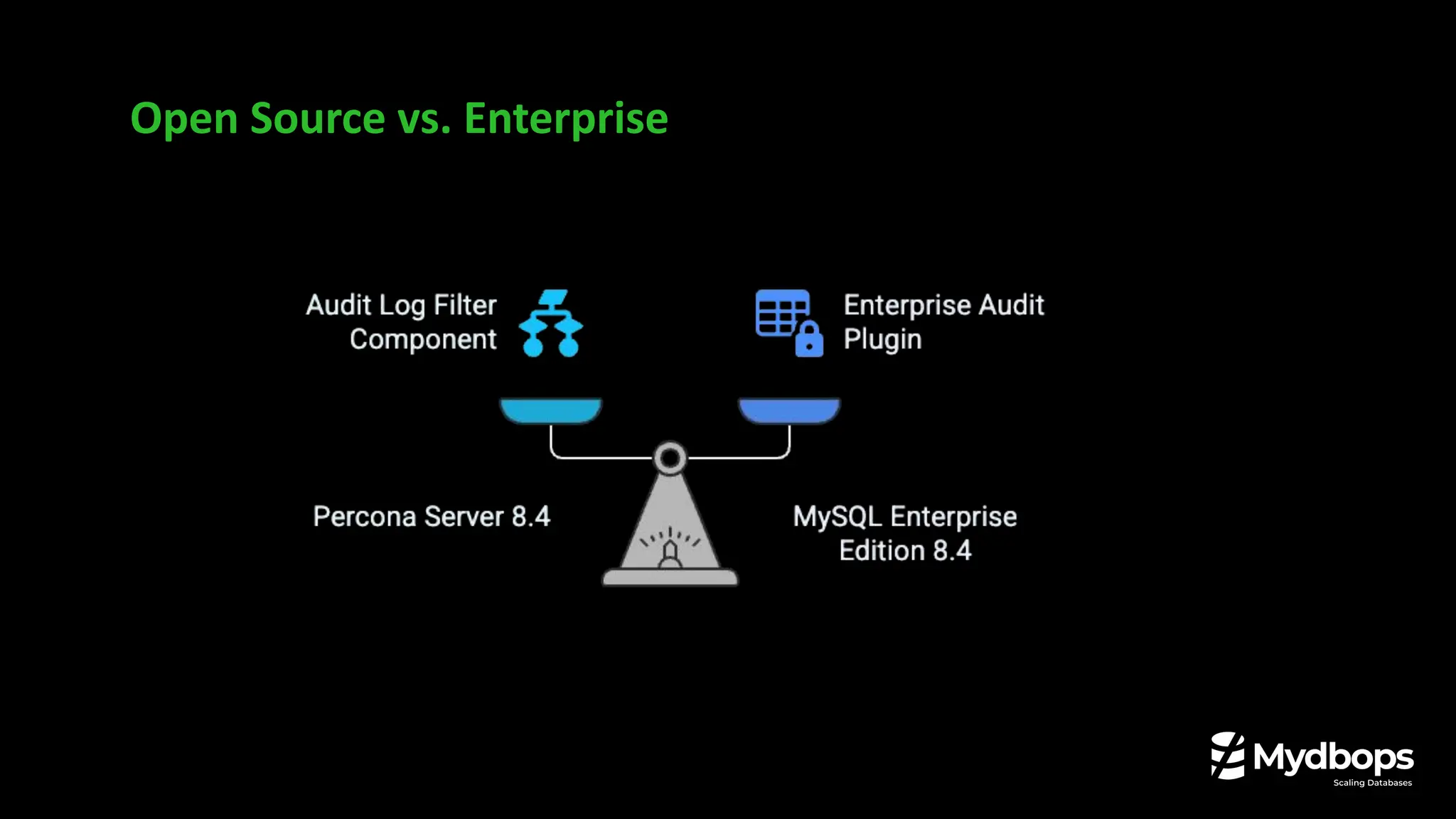 Open Source vs. Enterprise
 