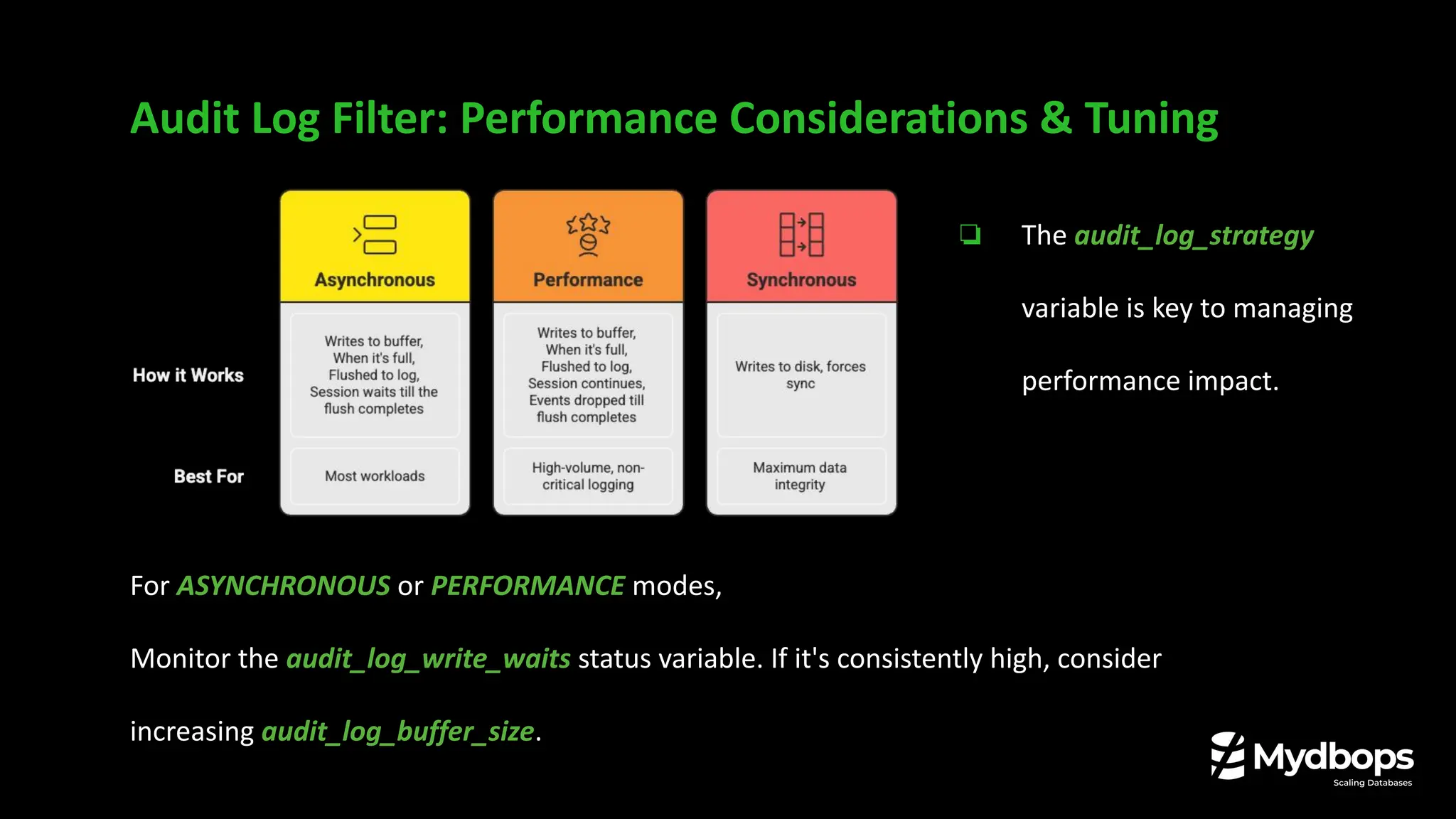Audit Log Filter: Performance Considerations & Tuning
❏ The audit_log_strategy
variable is key to managing
performance impact.
For ASYNCHRONOUS or PERFORMANCE modes,
Monitor the audit_log_write_waits status variable. If it's consistently high, consider
increasing audit_log_buffer_size.
 