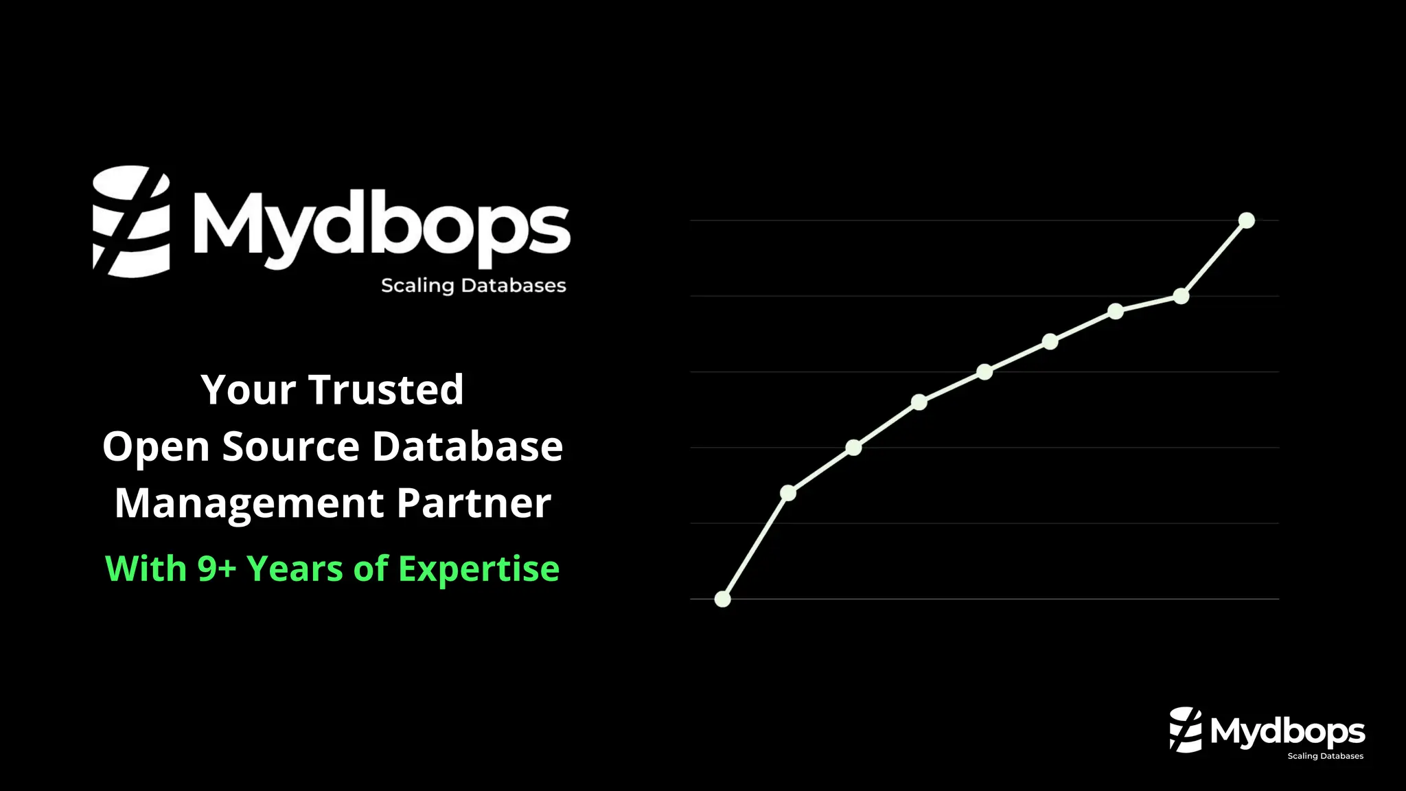 Your Trusted
Open Source Database
Management Partner
With 9+ Years of Expertise
 