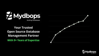 Your Trusted
Open Source Database
Management Partner
With 9+ Years of Expertise
 