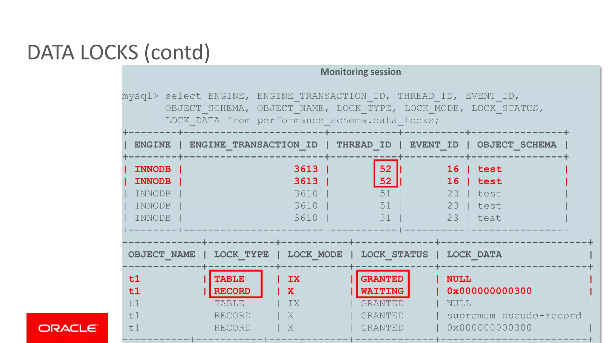 MySQL Performance Schema in MySQL 8.0 | PPT
