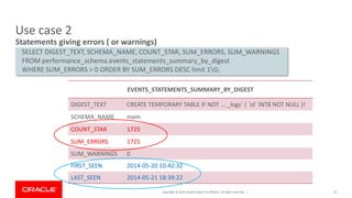 Copyright © 2019, Oracle and/or its affiliates. All rights reserved. |
Use case 2
Statements giving errors ( or warnings)
19
SELECT DIGEST_TEXT, SCHEMA_NAME, COUNT_STAR, SUM_ERRORS, SUM_WARNINGS
FROM performance_schema.events_statements_summary_by_digest
WHERE SUM_ERRORS > 0 ORDER BY SUM_ERRORS DESC limit 1G;
EVENTS_STATEMENTS_SUMMARY_BY_DIGEST
DIGEST_TEXT CREATE TEMPORARY TABLE IF NOT ... _logs` ( `id` INT8 NOT NULL )!
SCHEMA_NAME mem
COUNT_STAR 1725
SUM_ERRORS 1725
SUM_WARNINGS 0
FIRST_SEEN 2014-05-20 10:42:32
LAST_SEEN 2014-05-21 18:39:22
 