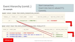Copyright © 2019, Oracle and/or its affiliates. All rights reserved. |
Event Hierarchy (contd..)
An example
Start transaction;
Insert into test.t1 values(‘3’);
Commit;
24
 