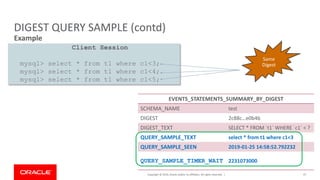 Copyright © 2019, Oracle and/or its affiliates. All rights reserved. |
DIGEST QUERY SAMPLE (contd)
Example
47
Client Session
mysql> select * from t1 where c1<3;
mysql> select * from t1 where c1<4;
mysql> select * from t1 where c1<5;
EVENTS_STATEMENTS_SUMMARY_BY_DIGEST
SCHEMA_NAME test
DIGEST 2c88c…e0b4b
DIGEST_TEXT SELECT * FROM `t1` WHERE `c1` < ?
QUERY_SAMPLE_TEXT select * from t1 where c1<3
QUERY_SAMPLE_SEEN 2019-01-25 14:58:52.792232
QUERY_SAMPLE_TIMER_WAIT 2231073000
Same
Digest
 