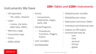 Copyright © 2019, Oracle and/or its affiliates. All rights reserved. |
Instruments We have
• I/O operation
—file, table, network
• Locks
—mutex, r/w locks,
table locks, MDLs,
• Memory usage
• Connection type
• Errors
• DATA LOCKS
• Events
—transactions,
statements, stages,
waits, Idle
• Stored Programs
— Procedures,
Functions, Triggers,
Events
• User variables
• HISTOGRAMS
• Global/session variable
• Global/Session status
• Replication Summary Tables
• Individual and Historical stats
• Indexes on PFS tables
• Summarized stats by
- user
- host
- account
- thread
- global
48
100+ Tables and 1200+ Instruments
 