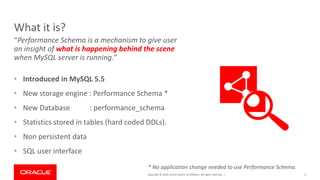 Copyright © 2019, Oracle and/or its affiliates. All rights reserved. |
What it is?
“Performance Schema is a mechanism to give user
an insight of what is happening behind the scene
when MySQL server is running.”
• Introduced in MySQL 5.5
• New storage engine : Performance Schema *
• New Database : performance_schema
• Statistics stored in tables (hard coded DDLs).
• Non persistent data
• SQL user interface
6
* No application change needed to use Performance Schema.
 