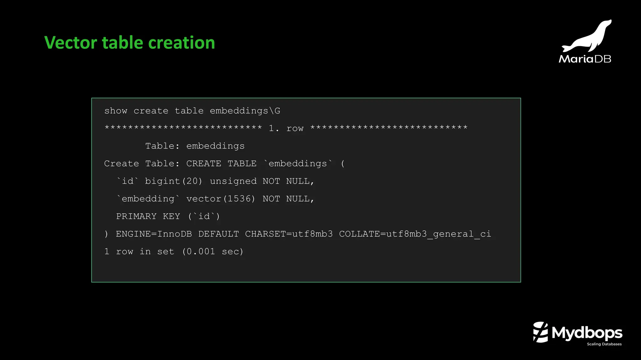 show create table embeddingsG
*************************** 1. row ***************************
Table: embeddings
Create Table: CREATE TABLE `embeddings` (
`id` bigint(20) unsigned NOT NULL,
`embedding` vector(1536) NOT NULL,
PRIMARY KEY (`id`)
) ENGINE=InnoDB DEFAULT CHARSET=utf8mb3 COLLATE=utf8mb3_general_ci
1 row in set (0.001 sec)
Vector table creation
 