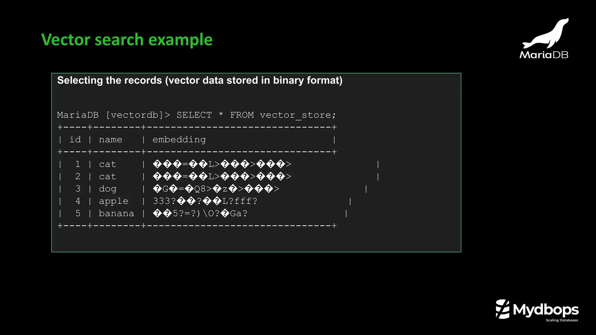Selecting the records (vector data stored in binary format)
MariaDB [vectordb]> SELECT * FROM vector_store;
+----+--------+-------------------------------+
| id | name | embedding |
+----+--------+-------------------------------+
| 1 | cat | ���=��L>���>���> |
| 2 | cat | ���=��L>���>���> |
| 3 | dog | �G�=�Q8>�z�>���> |
| 4 | apple | 333?��?��L?fff? |
| 5 | banana | ��5?=?)O?�Ga? |
+----+--------+-------------------------------+
Vector search example
 