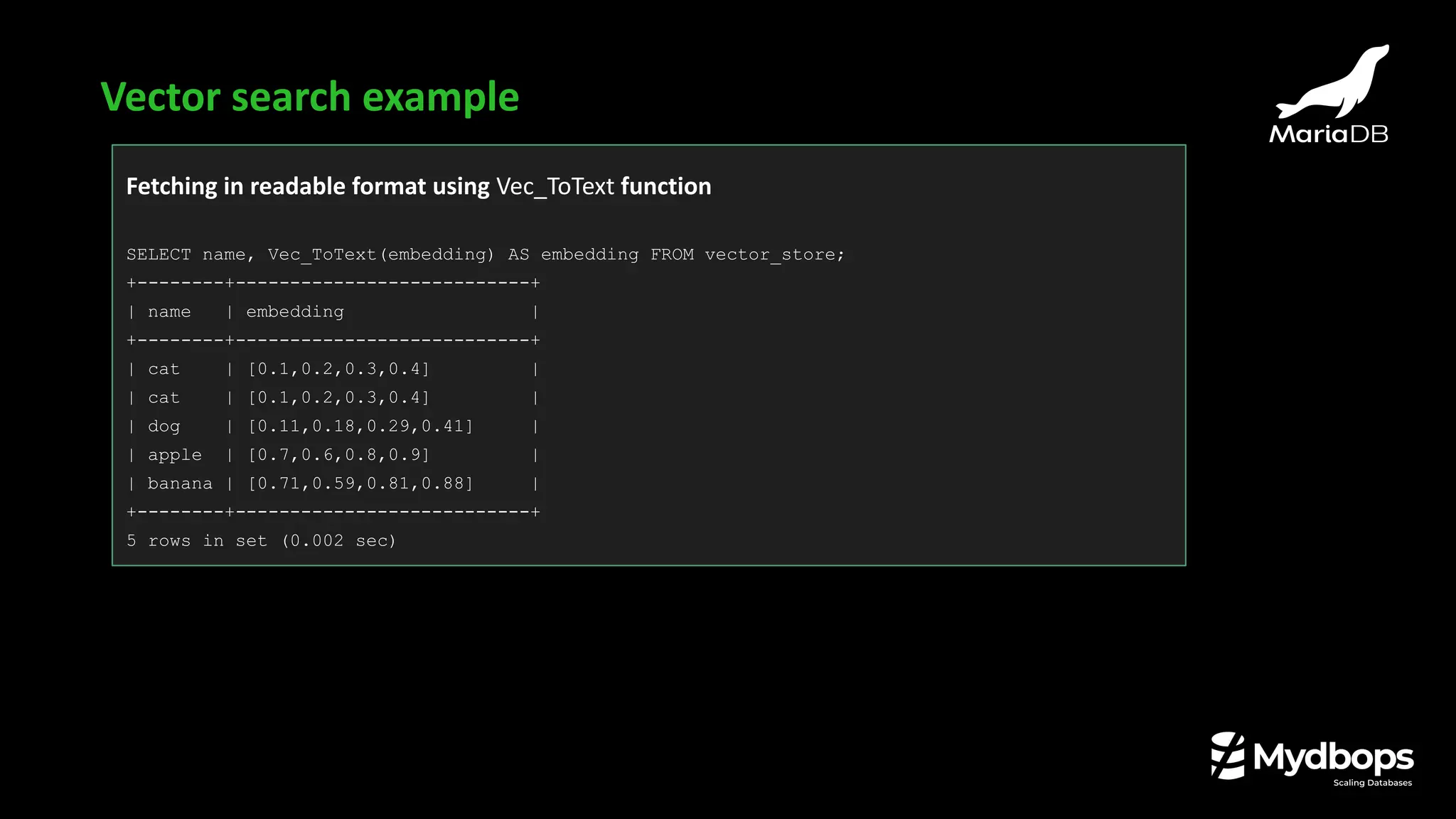 Fetching in readable format using Vec_ToText function
SELECT name, Vec_ToText(embedding) AS embedding FROM vector_store;
+--------+---------------------------+
| name | embedding |
+--------+---------------------------+
| cat | [0.1,0.2,0.3,0.4] |
| cat | [0.1,0.2,0.3,0.4] |
| dog | [0.11,0.18,0.29,0.41] |
| apple | [0.7,0.6,0.8,0.9] |
| banana | [0.71,0.59,0.81,0.88] |
+--------+---------------------------+
5 rows in set (0.002 sec)
Vector search example
 