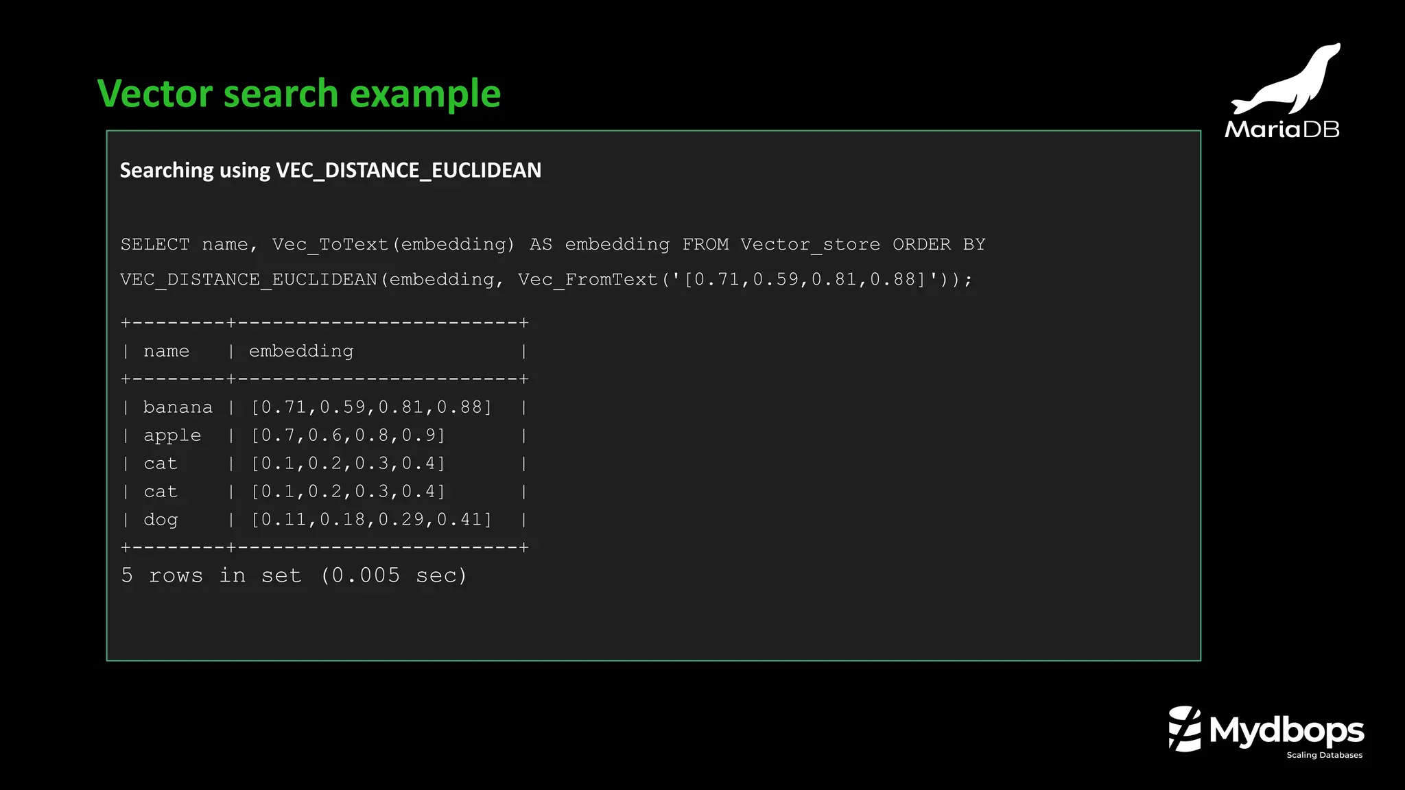 Searching using VEC_DISTANCE_EUCLIDEAN
SELECT name, Vec_ToText(embedding) AS embedding FROM Vector_store ORDER BY
VEC_DISTANCE_EUCLIDEAN(embedding, Vec_FromText('[0.71,0.59,0.81,0.88]'));
+--------+------------------------+
| name | embedding |
+--------+------------------------+
| banana | [0.71,0.59,0.81,0.88] |
| apple | [0.7,0.6,0.8,0.9] |
| cat | [0.1,0.2,0.3,0.4] |
| cat | [0.1,0.2,0.3,0.4] |
| dog | [0.11,0.18,0.29,0.41] |
+--------+------------------------+
5 rows in set (0.005 sec)
Vector search example
 
