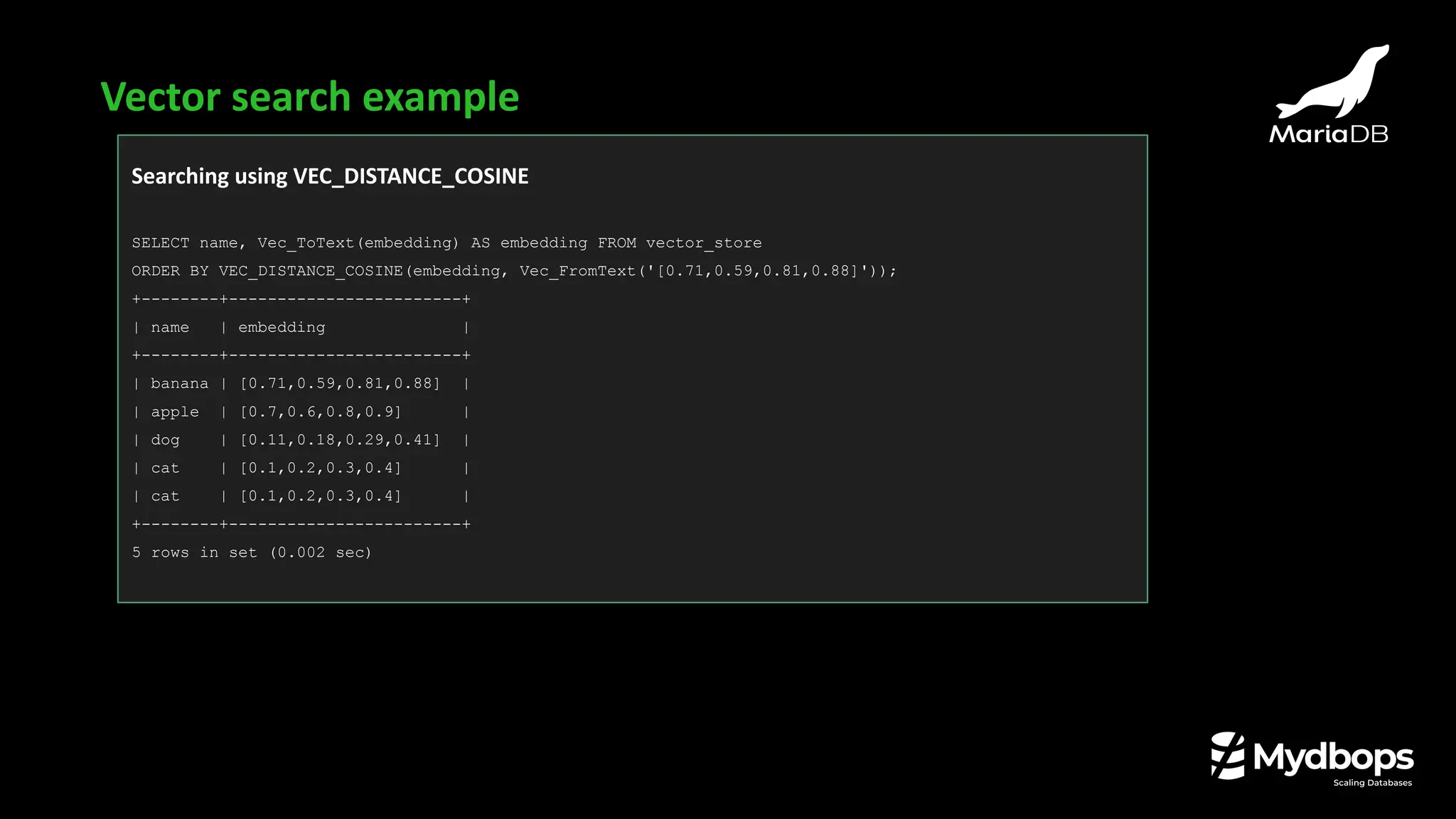Searching using VEC_DISTANCE_COSINE
SELECT name, Vec_ToText(embedding) AS embedding FROM vector_store
ORDER BY VEC_DISTANCE_COSINE(embedding, Vec_FromText('[0.71,0.59,0.81,0.88]'));
+--------+------------------------+
| name | embedding |
+--------+------------------------+
| banana | [0.71,0.59,0.81,0.88] |
| apple | [0.7,0.6,0.8,0.9] |
| dog | [0.11,0.18,0.29,0.41] |
| cat | [0.1,0.2,0.3,0.4] |
| cat | [0.1,0.2,0.3,0.4] |
+--------+------------------------+
5 rows in set (0.002 sec)
Vector search example
 