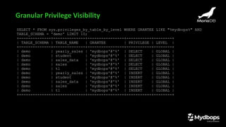 SELECT * FROM sys.privileges_by_table_by_level WHERE GRANTEE LIKE "%mydbops%" AND
TABLE_SCHEMA = 'demo' LIMIT 10;
+--------------+--------------+----------------+-----------+--------+
| TABLE_SCHEMA | TABLE_NAME | GRANTEE | PRIVILEGE | LEVEL |
+--------------+--------------+----------------+-----------+--------+
| demo | yearly_sales | 'mydbops'@'%' | SELECT | GLOBAL |
| demo | student | 'mydbops'@'%' | SELECT | GLOBAL |
| demo | sales_data | 'mydbops'@'%' | SELECT | GLOBAL |
| demo | sales | 'mydbops'@'%' | SELECT | GLOBAL |
| demo | t1 | 'mydbops'@'%' | SELECT | GLOBAL |
| demo | yearly_sales | 'mydbops'@'%' | INSERT | GLOBAL |
| demo | student | 'mydbops'@'%' | INSERT | GLOBAL |
| demo | sales_data | 'mydbops'@'%' | INSERT | GLOBAL |
| demo | sales | 'mydbops'@'%' | INSERT | GLOBAL |
| demo | t1 | 'mydbops'@'%' | INSERT | GLOBAL |
+--------------+--------------+----------------+-----------+--------+
Granular Privilege Visibility
 