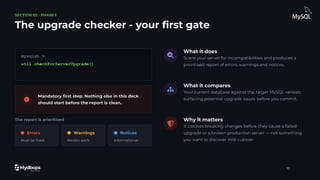 SECTION 02 · PHASE 1
The upgrade checker - your ﬁrst gate
mysqlsh >
util.checkForServerUpgrade()
Mandatory ﬁrst step. Nothing else in this deck
should start before the report is clean.
What it does
Scans your server for incompatibilities and produces a
prioritised report of errors, warnings and notices.
What it compares
Your current database against the target MySQL version,
surfacing potential upgrade issues before you commit.
Why it matters
It catches breaking changes before they cause a failed
upgrade or a broken production server — not something
you want to discover mid-cutover.
The report is prioritised
Errors
Must be ﬁxed
Warnings
Review each
Notices
Informational
12
 