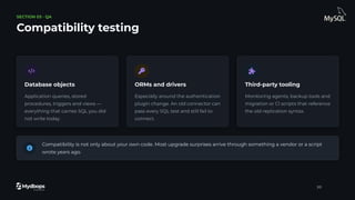 SECTION 03 · QA
Compatibility testing
Database objects
Application queries, stored
procedures, triggers and views —
everything that carries SQL you did
not write today.
ORMs and drivers
Especially around the authentication
plugin change. An old connector can
pass every SQL test and still fail to
connect.
Third-party tooling
Monitoring agents, backup tools and
migration or CI scripts that reference
the old replication syntax.
Compatibility is not only about your own code. Most upgrade surprises arrive through something a vendor or a script
wrote years ago.
20
 