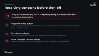 SECTION 03 · QA
Resolving concerns before sign-off
Every issue surfaced during load or compatibility testing must be resolved before
proceeding. No exceptions.
Triage each ﬁnding by type
Performance regression, query incompatibility, driver or authentication failure, or an application-level break,
they need different owners.
Fix, re-test, re-validate
Against the same test scenarios that found the problem, until results come back clean.
Do not carry open concerns forward
Anything unresolved at QA sign-off becomes a production incident later, with an audience.
21
 