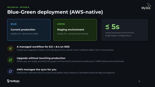 SECTION 04 · OPTION B
Blue-Green deployment (AWS-native)
BLUE
Current production
MySQL 8.0 · serving live trafﬁc
GREEN
Staging environment
MySQL 8.4 · synced automatically
≤ 5s
Typical switchover downtime for
single-Region conﬁgurations
A managed workﬂow for 8.0 → 8.4 on RDS
Covers pre-upgrade checks, minimal-downtime cutover and a rollback safety net in one process.
Upgrade without touching production
When you are ready, promote the green environment to become production. Trafﬁc follows the switchover.
AWS manages the sync for you
Replication between blue (current) and green (new version) is handled automatically throughout.
27
 
