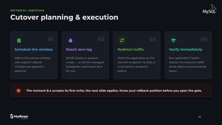 SECTION 04 · EXECUTION
Cutover planning & execution
01
Schedule the window
Deﬁne the cutover window
with explicit rollback
checkpoints agreed in
advance.
02
Reach zero lag
Brieﬂy freeze or quiesce
writes — or let the managed
blue/green switchover do it
for you.
03
Redirect trafﬁc
Point the application at the
new 8.4 endpoint via DNS or
a connection endpoint
switch.
04
Verify immediately
Run application health
checks the moment trafﬁc
lands, before anyone stands
down.
The moment 8.4 accepts its ﬁrst write, the next slide applies. Know your rollback position before you open the gate.
29
 