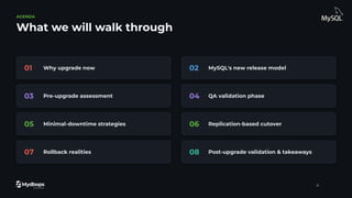 AGENDA
What we will walk through
01 Why upgrade now 02 MySQL's new release model
03 Pre-upgrade assessment 04 QA validation phase
05 Minimal-downtime strategies 06 Replication-based cutover
07 Rollback realities 08 Post-upgrade validation & takeaways
4
 