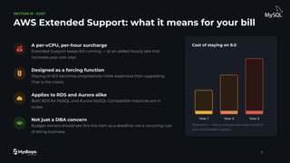 SECTION 01 · COST
AWS Extended Support: what it means for your bill
A per-vCPU, per-hour surcharge
Extended Support keeps 8.0 running — at an added hourly rate that
increases year over year.
Designed as a forcing function
Staying on 8.0 becomes progressively more expensive than upgrading.
That is the intent.
Applies to RDS and Aurora alike
Both RDS for MySQL and Aurora MySQL-Compatible instances are in
scope.
Not just a DBA concern
Budget owners should see this line item as a deadline, not a recurring cost
of doing business.
Cost of staying on 8.0
Year 1 Year 2 Year 3
Illustrative — the surcharge rate steps up each
year of Extended Support.
7
 