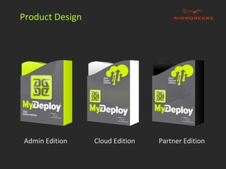 Product Design
Admin Edition Cloud Edition Partner Edition
 