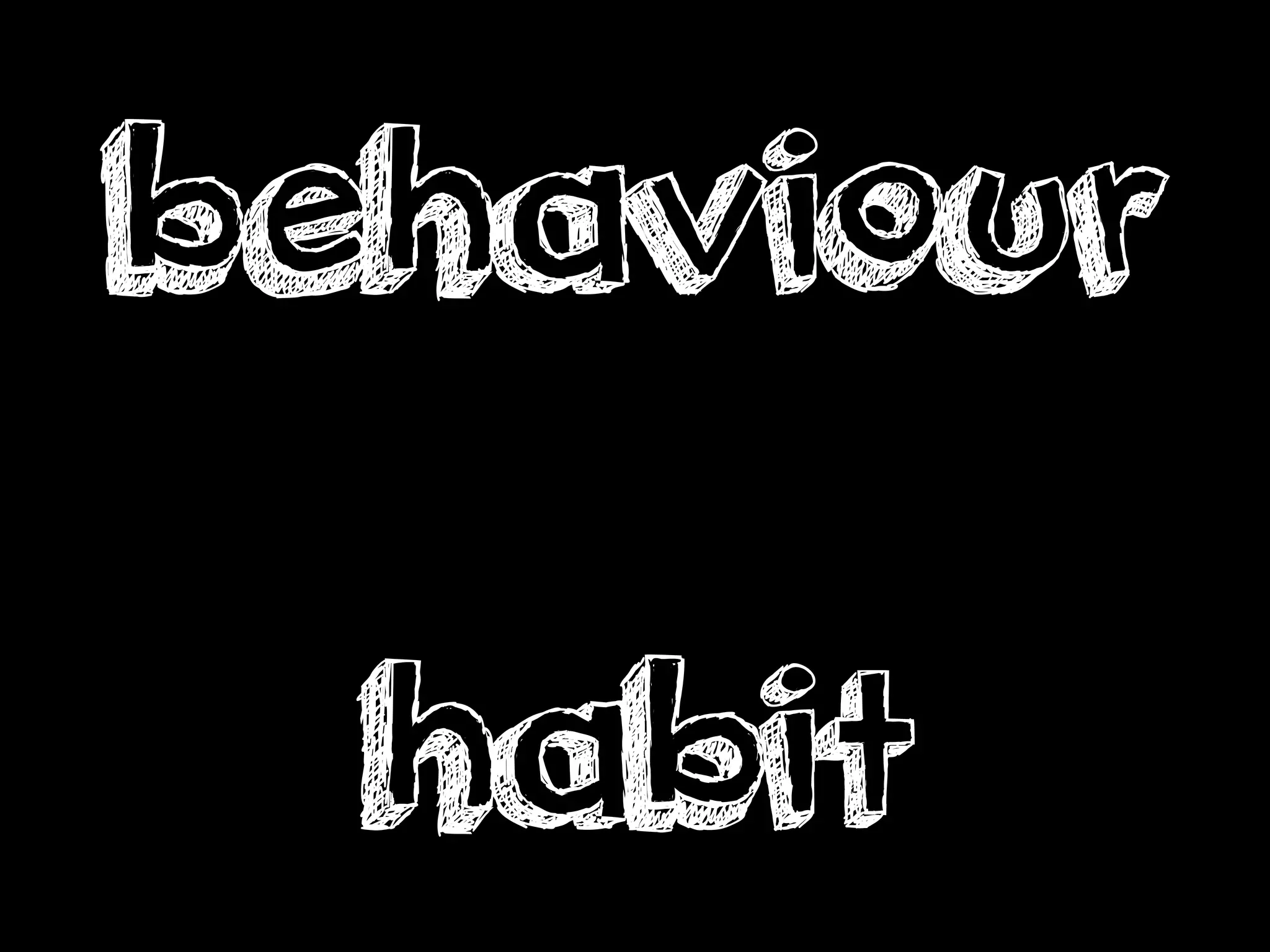 behaviour
habit