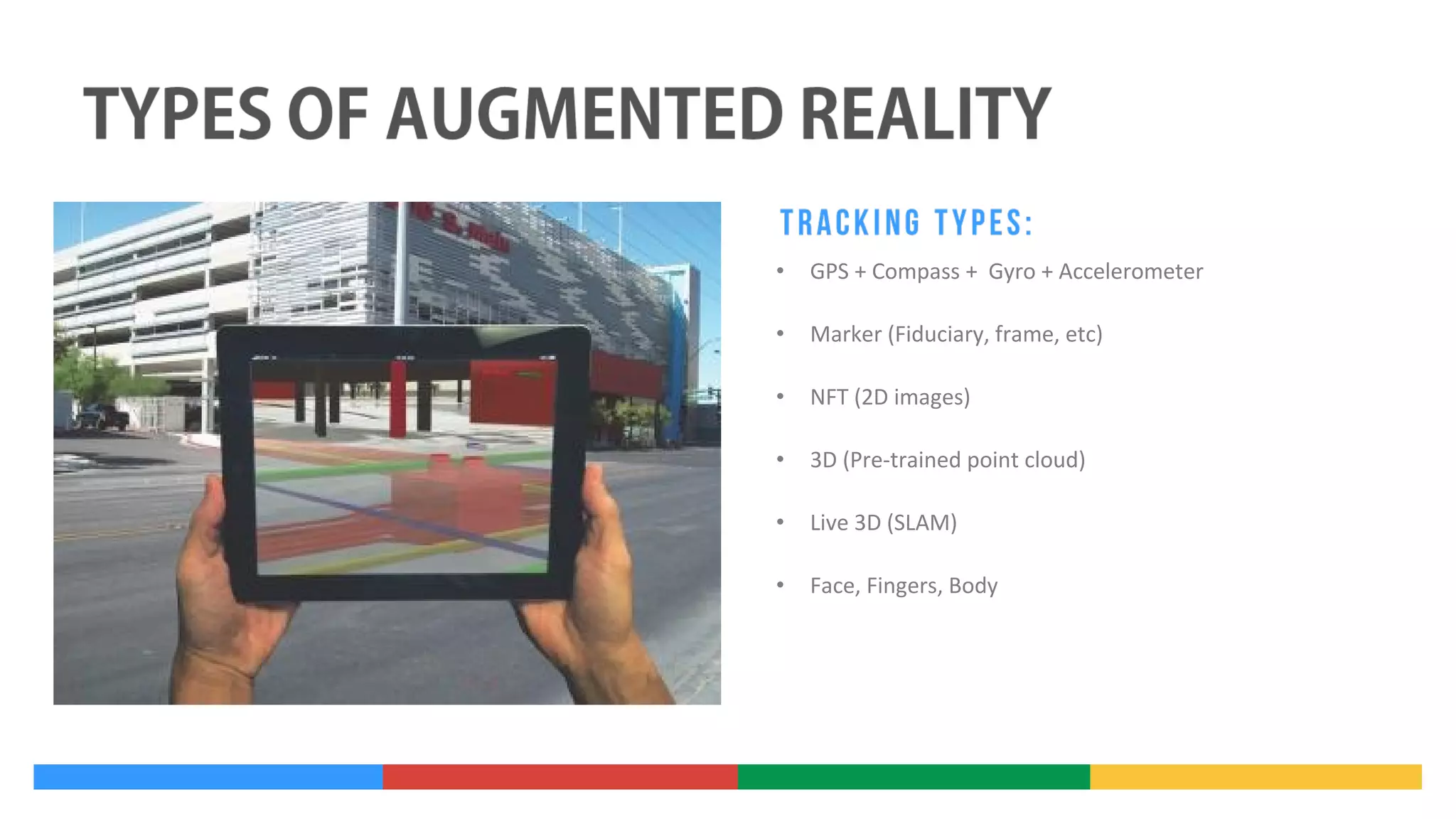 •

GPS + Compass + Gyro + Accelerometer

•

Marker (Fiduciary, frame, etc)

•

NFT (2D images)

•

3D (Pre-trained point cloud)

•

Live 3D (SLAM)

•

Face, Fingers, Body

 
